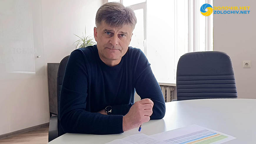 Ростислав Сліпець